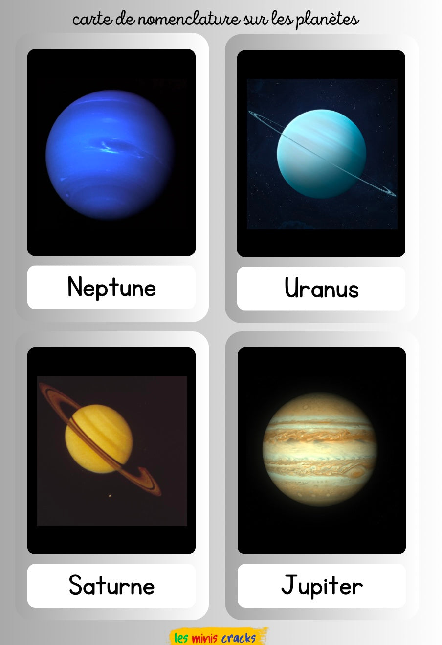 Carte de nomenclature sur les planètes