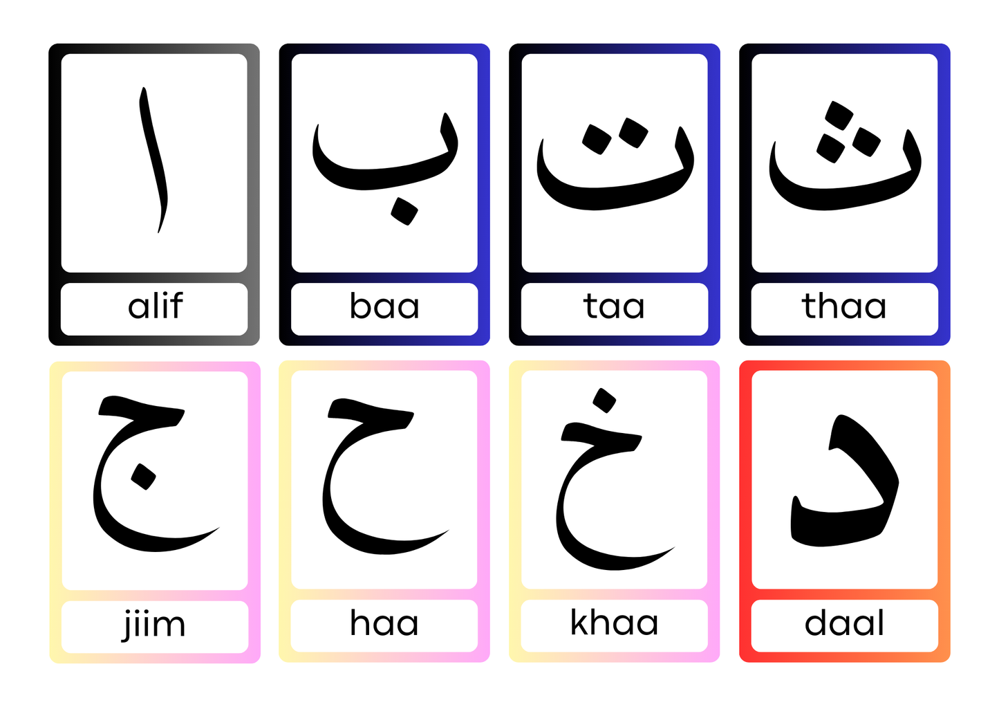 cartes alphabet arabe