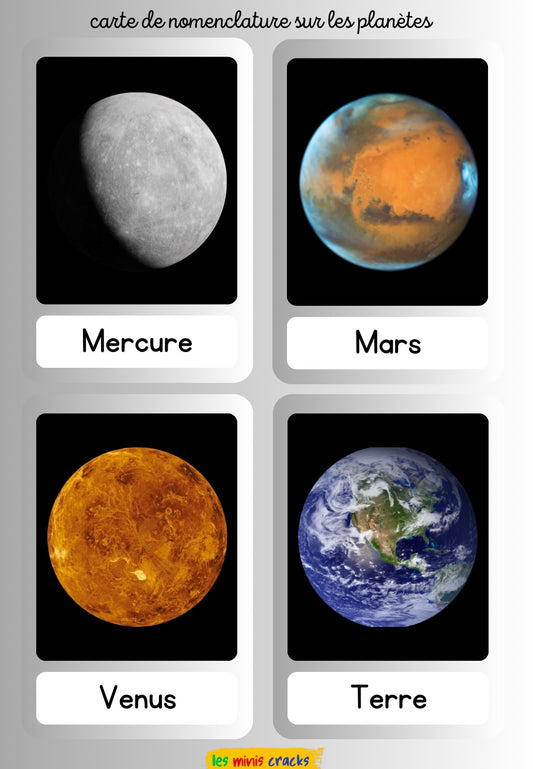 Carte de nomenclature sur les planètes