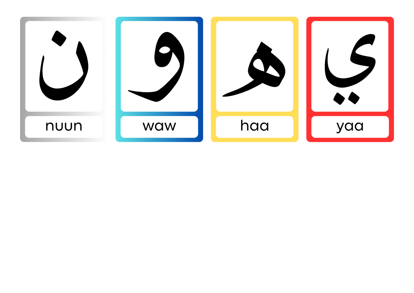 cartes alphabet arabe